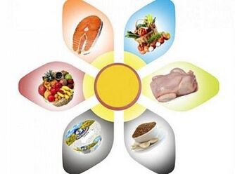 pravila za mršavljenje na dijeti sa 6 latica